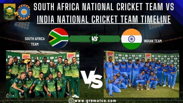 south africa national cricket team vs india national cricket team timeline