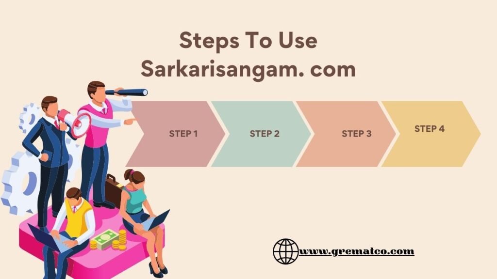 Steps To Use Sarkarisangam. com