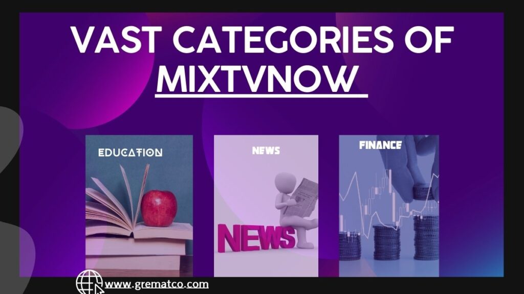 Vast categories Of Mixtvnow 